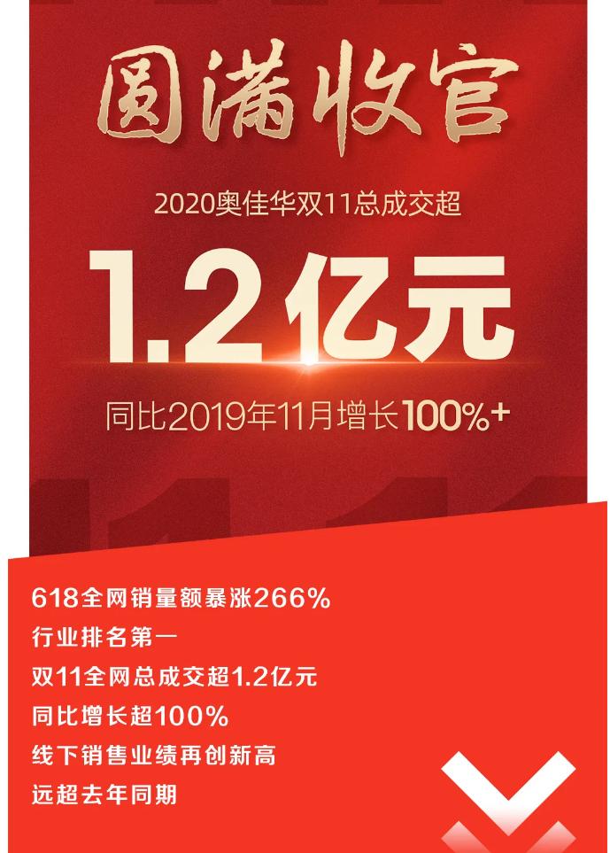 奥佳华按摩椅和荣泰哪个比较好用,荣泰跟奥佳华按摩椅哪家好