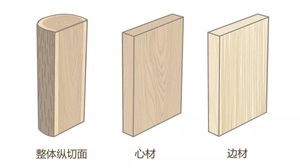 原生态白蜡木北欧极简,北欧神话的世界树叫什么名字