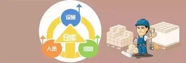 京东物流与阿里菜鸟物流,菜鸟网络pk京东物流