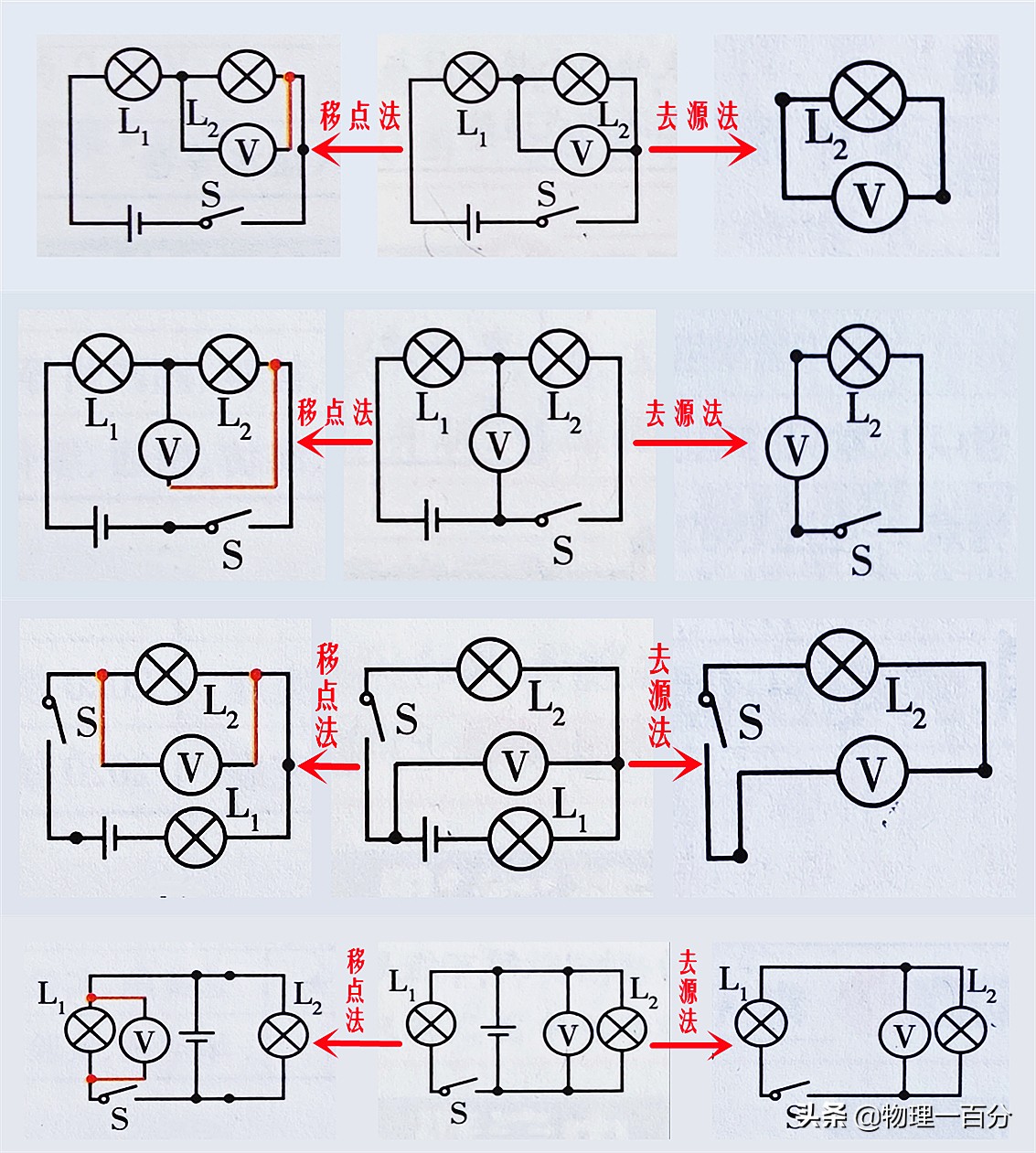 初中物理电学基础知识详解,初中物理电学基础知识详细讲解