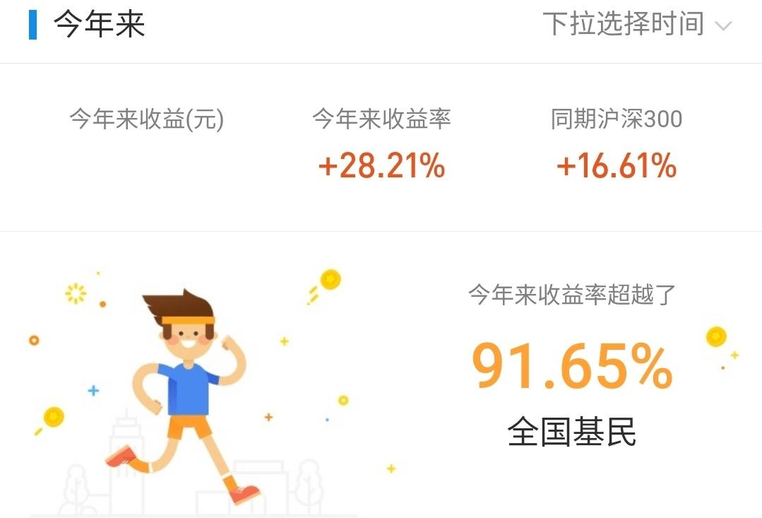 分批止盈,分批建仓如何止损