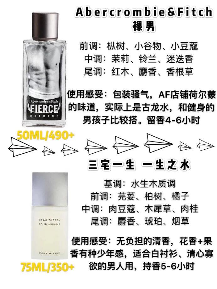 香水男士推荐,热门男士香水指南好闻不贵的香水