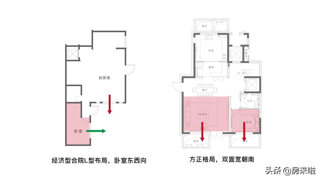 为什么要选择叠拼,叠拼有哪些缺点