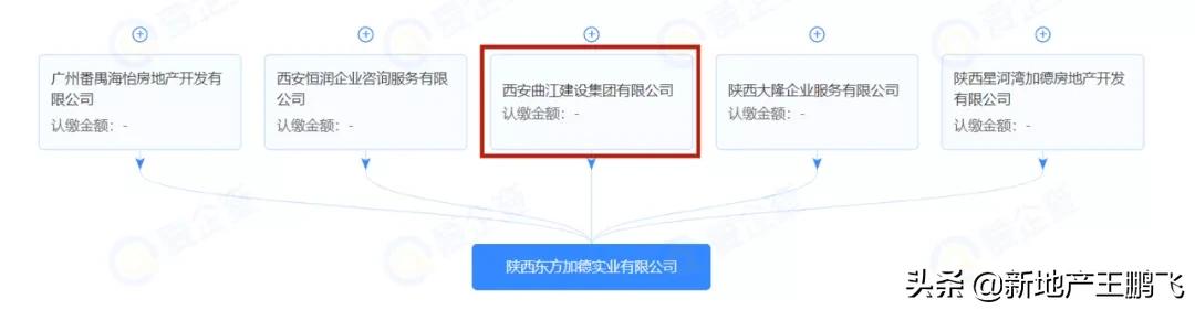 西安星河湾二号园,星河湾西安曲江二期户型