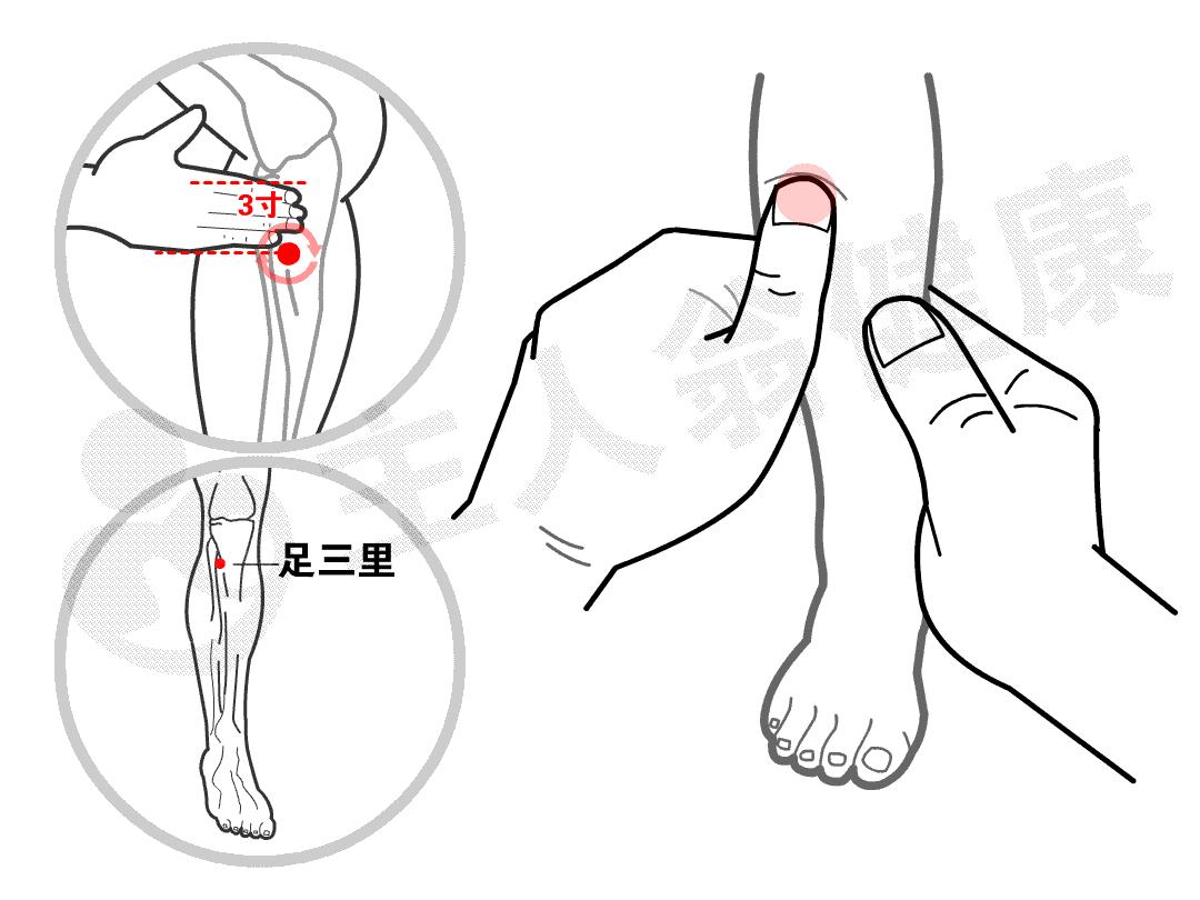 孩子脾虚影响身高和健康!一招看懂孩子脾胃虚不虚…