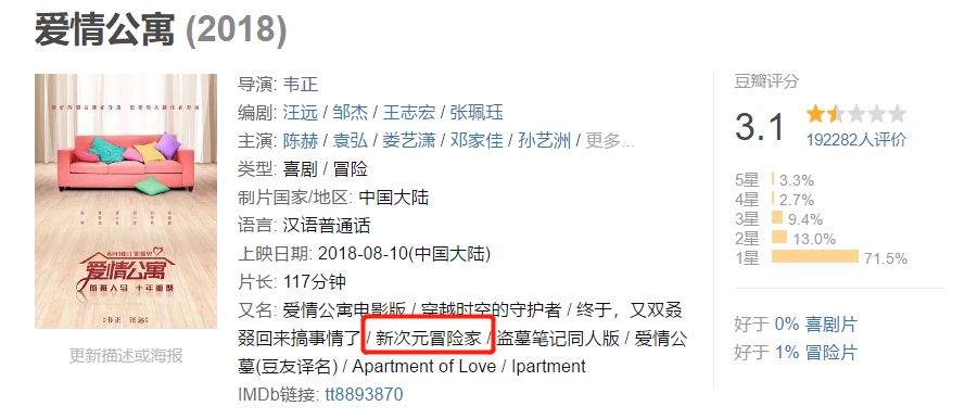 电影宣发谁来做,中国电影宣发
