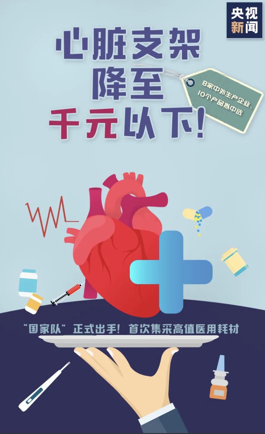 打击天价医药,中国的天价药没人管吗