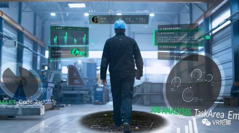 ar眼镜出货规模,ar眼镜市场分析