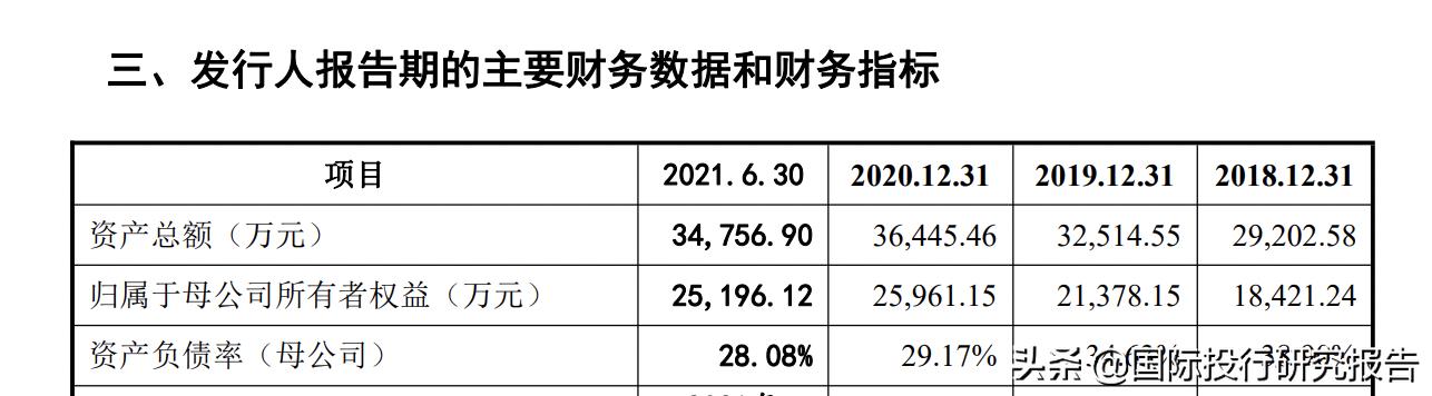 威士顿ipo最新事件,威士顿ipo最新消息