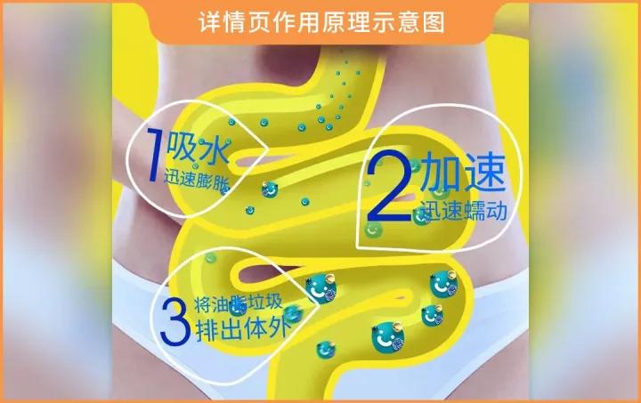 酵素类食品可排毒瘦身真的靠谱吗,酵素真的能减肥通便吗