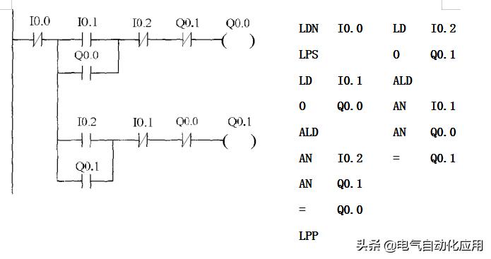 如何快速学习西门子plc编程,如何学习西门子plcs7-1200
