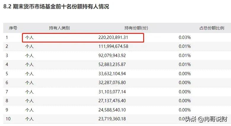 国民理财产品怎么样可靠吗,理财产品市场近几年发展趋势图