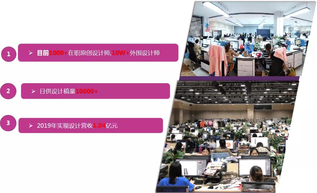 睿时尚工作服,睿时尚服饰设计广州有限公司