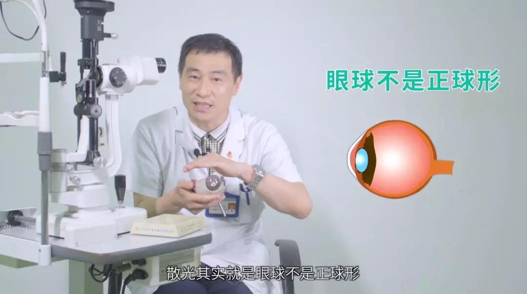 远视散光斜视弱视能矫正过来吗,散光引起斜视怎么矫正