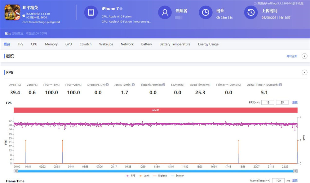 苹果7要不要更新13,苹果7到底要不要升级13