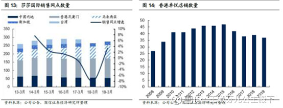 海南自贸区封关政策,海南全岛封关对中免的影响