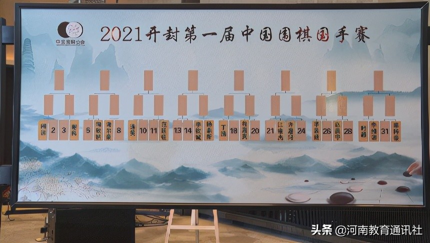 17届中国围棋棋王争霸赛举办地,第十七届中国围棋棋王争霸赛