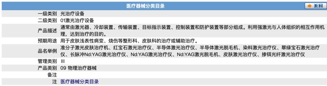 自己买激光笔点痣安全吗,家用激光笔点痣