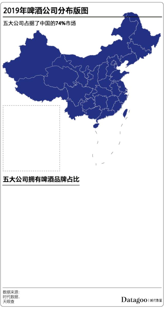 喝啤酒到底是好还是不好,数据告诉你的事实