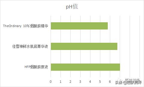 浣抽洩绁為矞姘磋倢搴曠簿鍗庢恫40ml,浣抽洩绁為矞姘翠寒娉戒繚婀挎磥闈钩