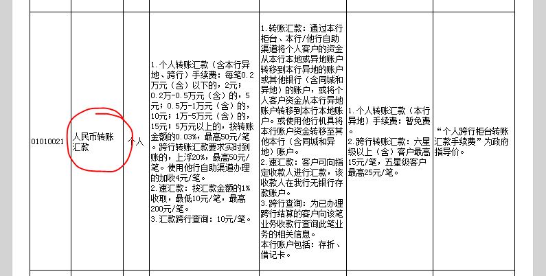 工行企业网银跨行汇款要手续费吗,建行汇款到工行怎么收手续费