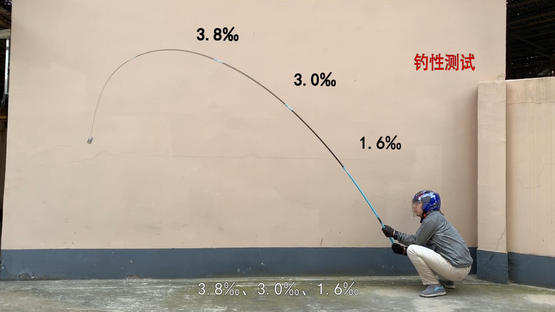 化氏湛卢全套值不值得买,化氏湛卢4h测评