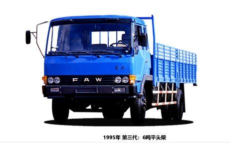 见证中国汽车70载崛起发展的视频,60年砥砺奋进沧桑巨变