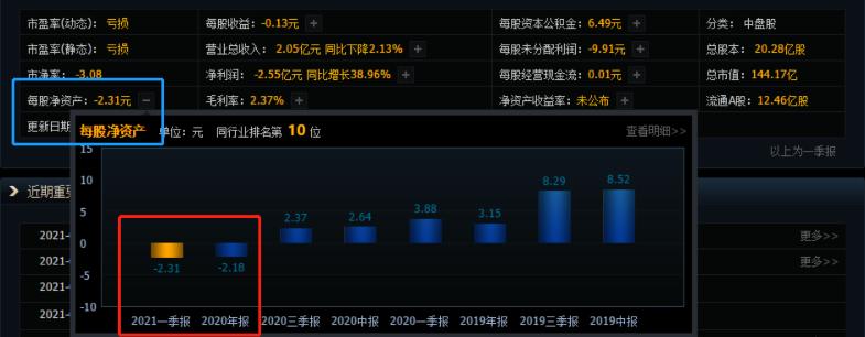 沪深股市交易市场,沪市st交易规则修改