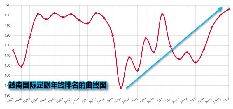 国奥热身越南完整视频,国奥在越南备战亚洲杯