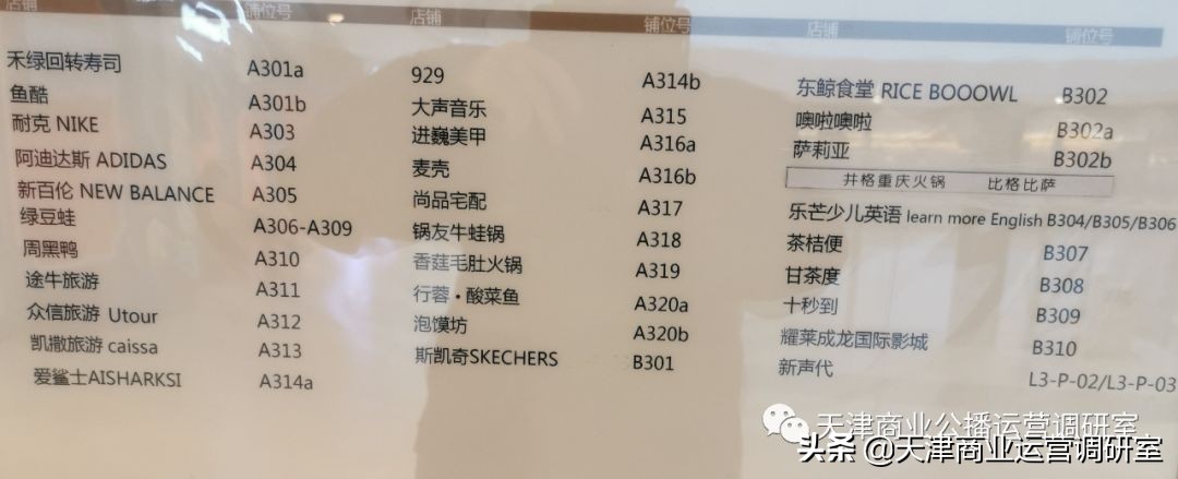 天津河西新业广场怎么样,天津新业广场河西区