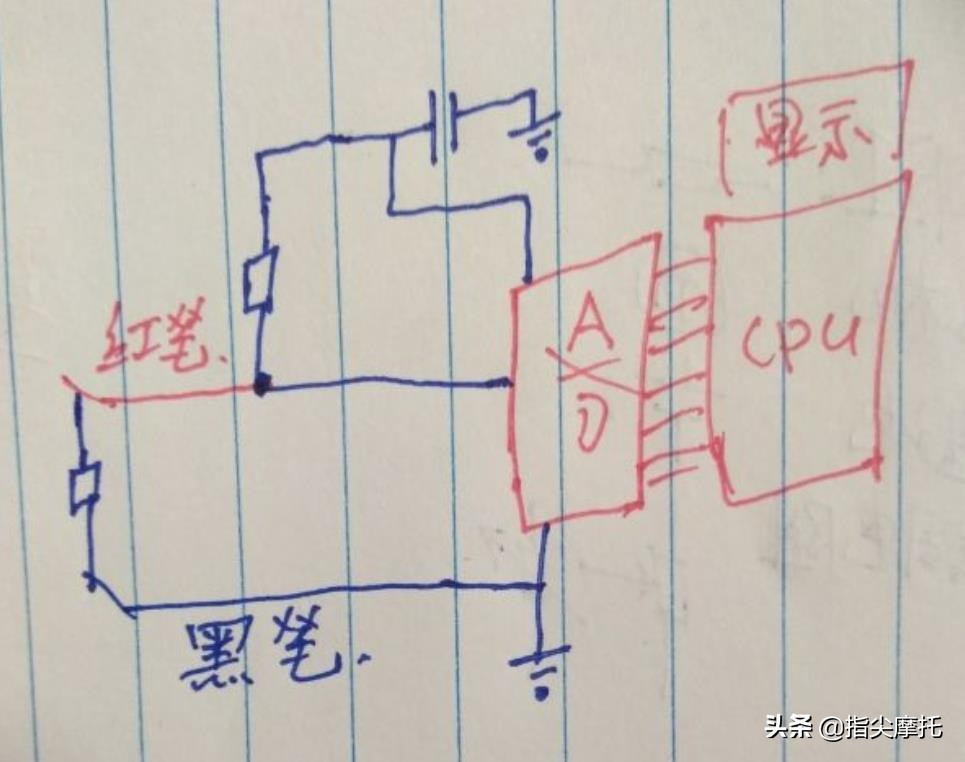 摩托车维修工具怎么分辨,摩托车简单维修的工具