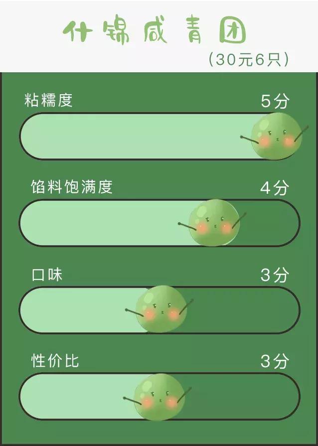 小龙虾酸菜鱼,麻辣小龙虾和酸菜鱼