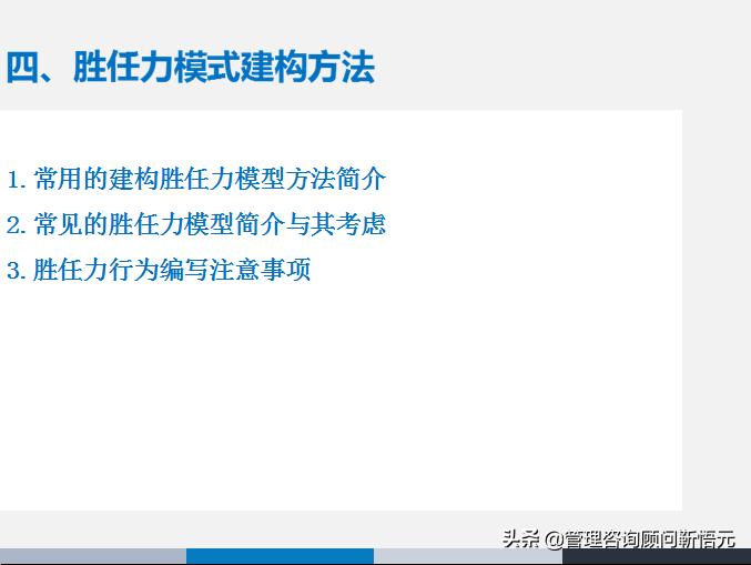 胜任力三要素模型图片,人才画像和胜任力模型