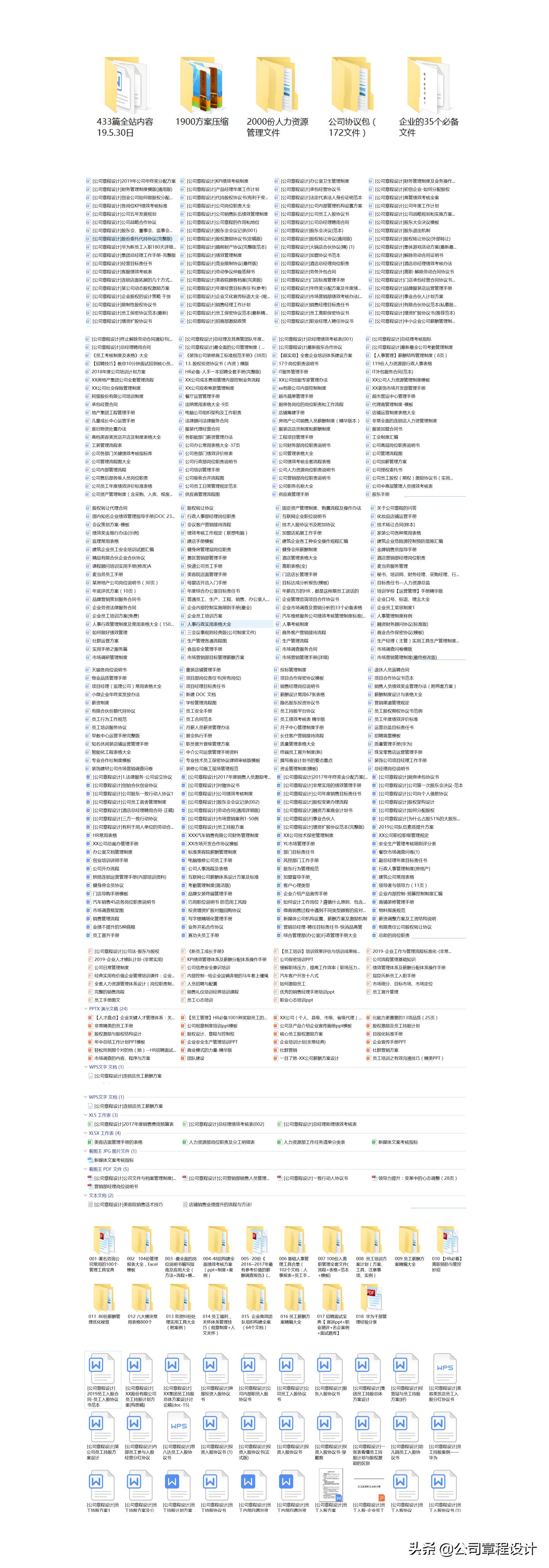 公司组织架构及岗位职责说明书,公司组织架构及岗位职责免费模板