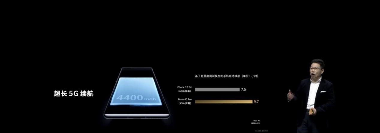 手机屏幕等级多少,手机屏幕分辨率极限