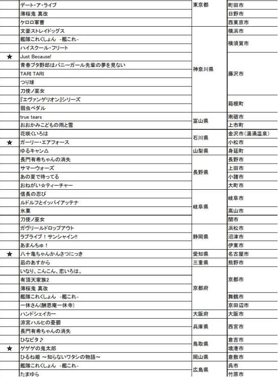 春物第几集大老师表白,春物最终卷解析