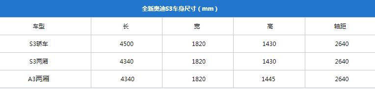 要耍最狠的帅不挨最毒的打！新奥迪S3国产还香吗？