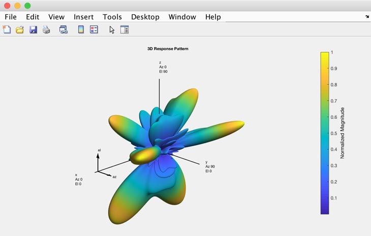 matlab5g,计算机开发5g