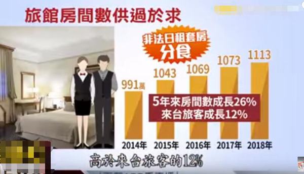 马英九和蔡英文执政时的差别：一个让百姓“笑”一个让百姓“哭”