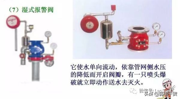 消防电源监控系统都包括什么,机房消防报警系统