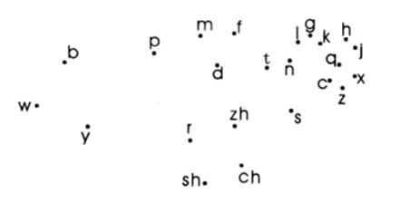 一年级下册语文园地二教学视频,一年级下册语文园地二知识点汇总