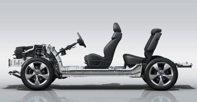 奇瑞保值率怎么样,你觉得奇瑞怎么样