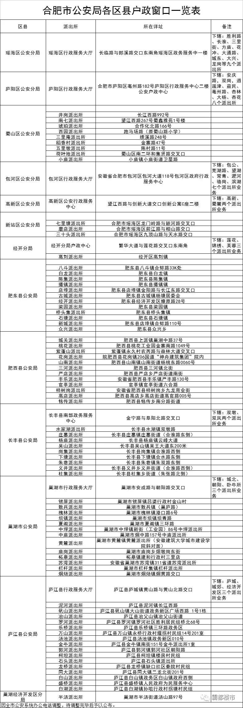 合肥购房政策最新规定房贷利率,合肥目前买房贷款政策