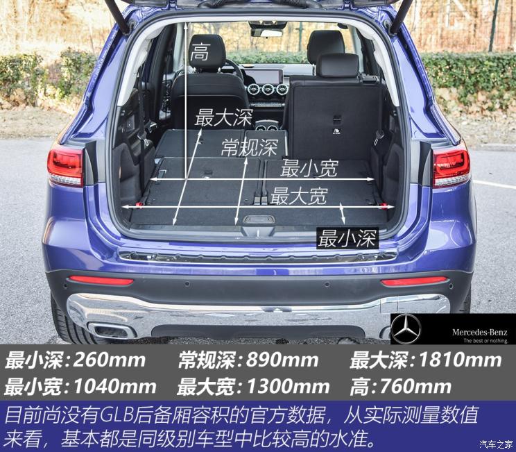 奔驰glb35amg,glb35奔驰评测视频