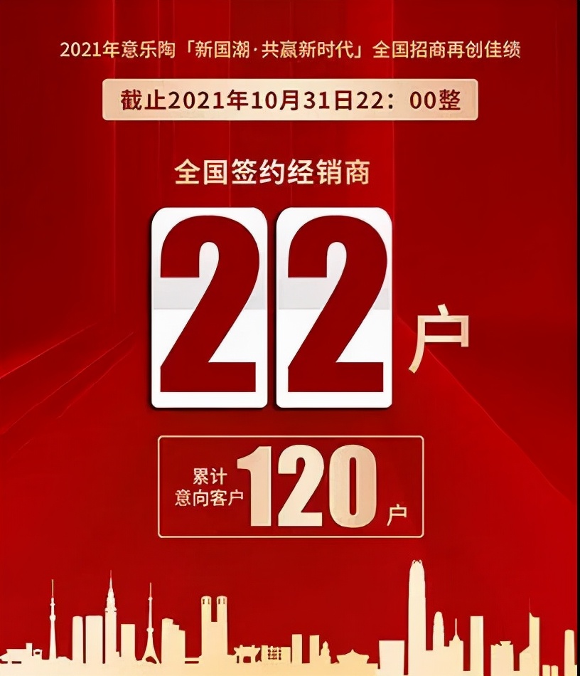 陶瓷行业榜单,陶瓷行业十大巨头