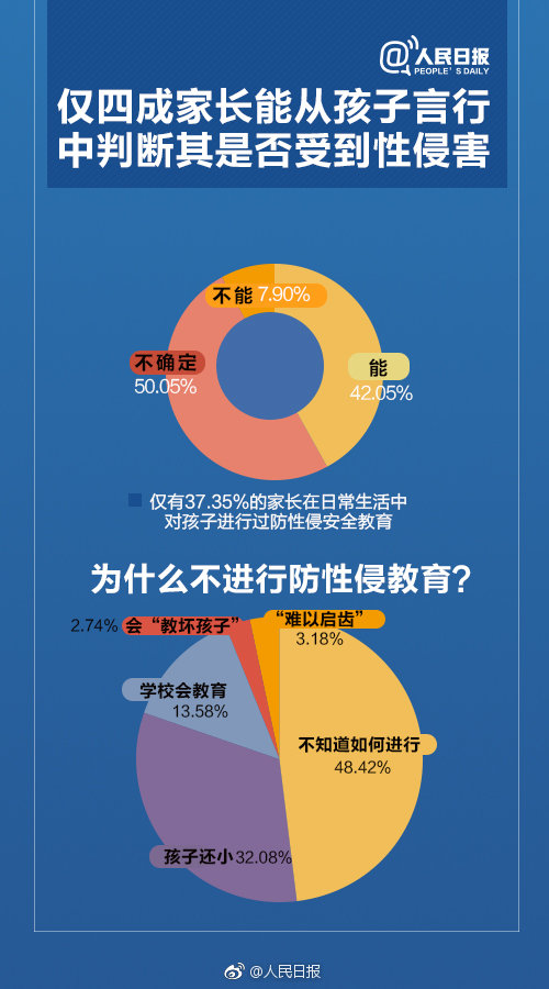 遭女教师性侵，求助网友却被称为幸运儿，五天后他选择开枪自杀