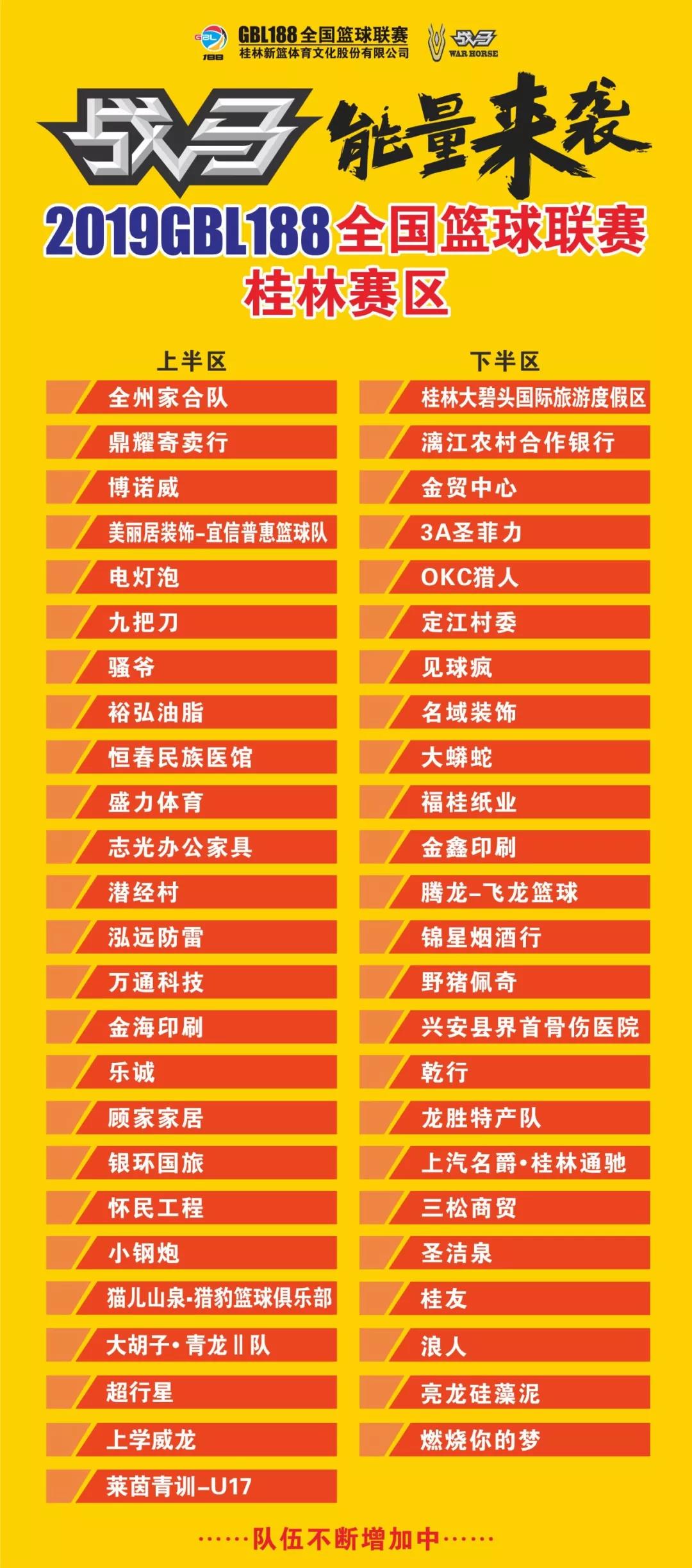 gbl188全国篮球联赛桂林赛区,gbl188全国篮球联赛总决赛