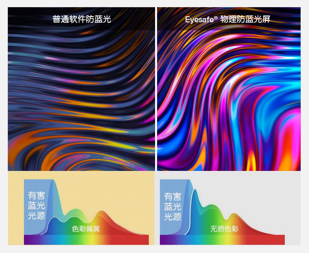 520花式数字表白图片,roseonly