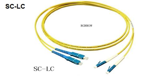 阶跃光纤的分类,6种常用的光纤分类方法