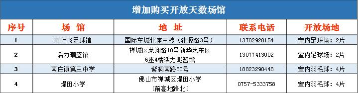 狮山公园羽毛球场,佛山狮山免费户外羽毛球场地